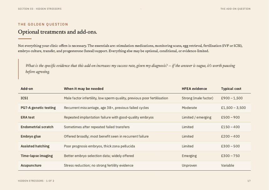 Page from the The add-on question section of The Simple IVF Guide